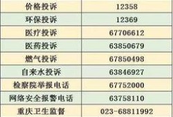 今日重庆爆料电话号码,最新爆料热线电话号码曝光