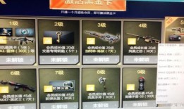 cf活动爆料最新锋芒,CF全新活动爆料，巅峰对决即将开启！